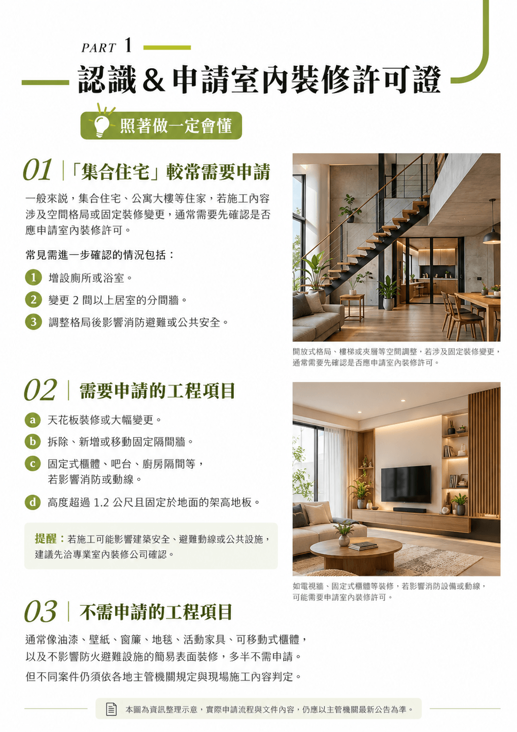 桃園室內設計與室內裝修許可證申請教學，整理集合住宅裝修許可、申請項目與免申請裝修項目。