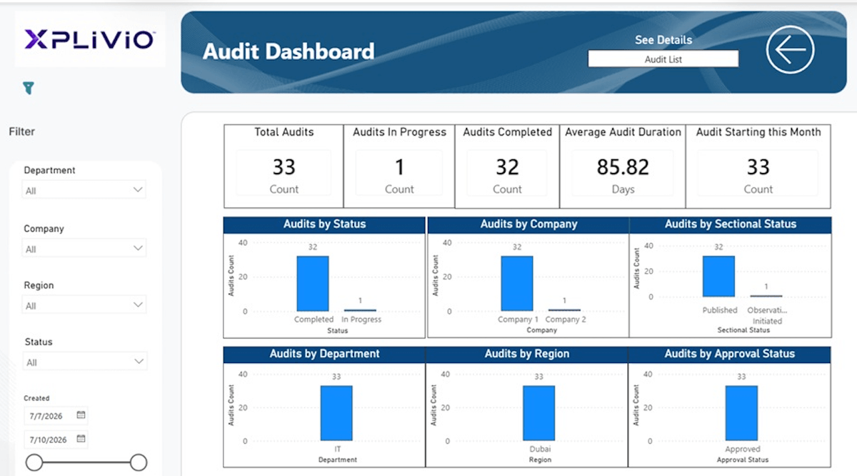 Leverage our intuitive platform to evaluate vulnerabilities across your IT environment. Xplivio provides clear insights, helping you prioritize threats and strengthen your defenses proactively. Stay ahead of potential breaches with real-time risk analysis tailored to your business needs. Comprehensive Risk Assessment Our Risk Management Solution IT Risk Management software