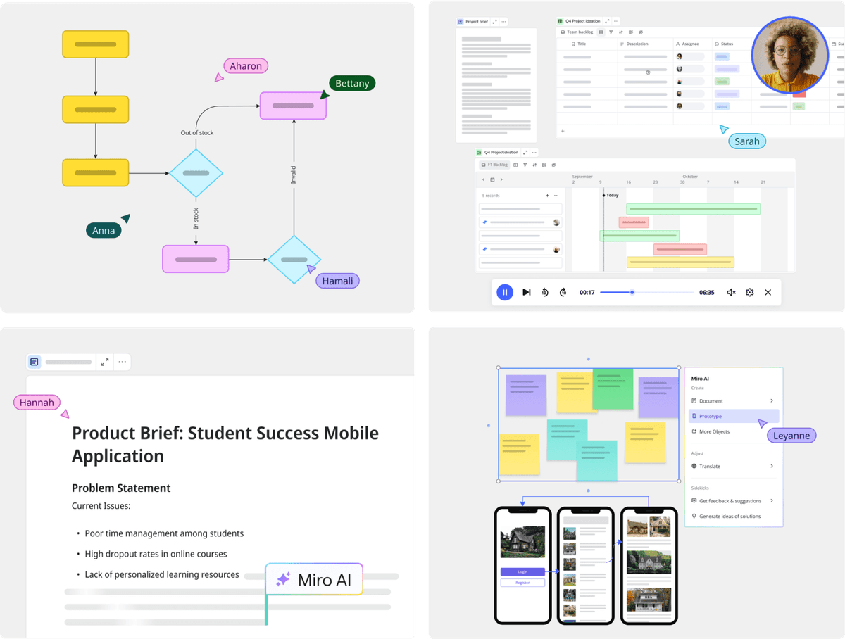 MIRO - Product Showcase