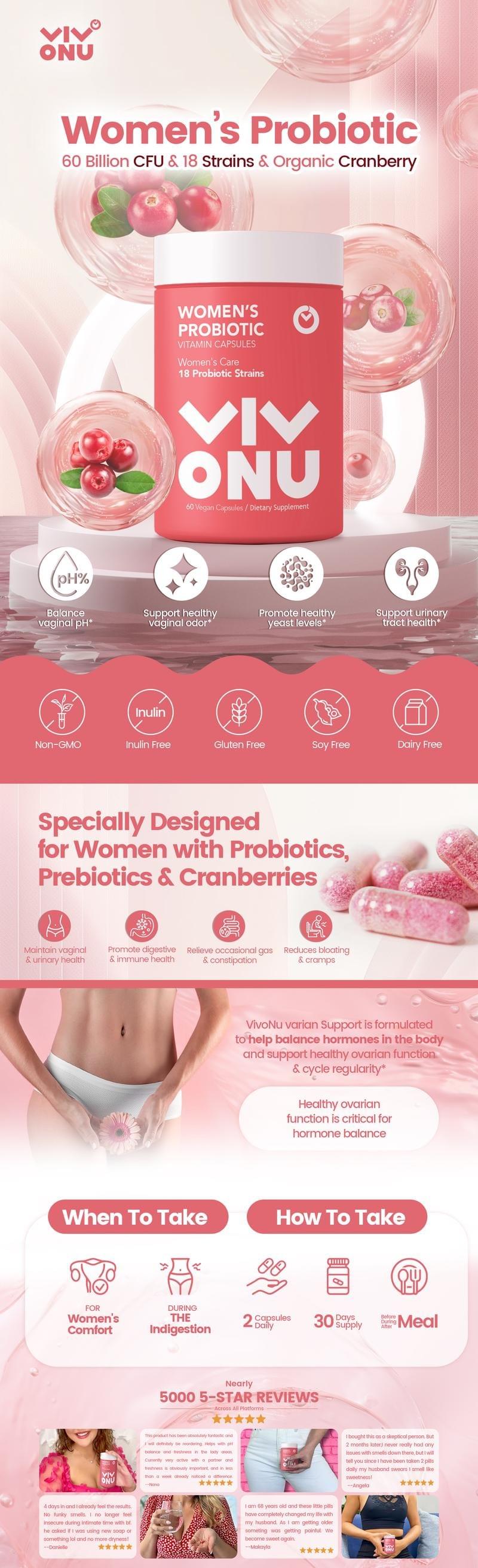 Women's Probiotic Supports Women's Health