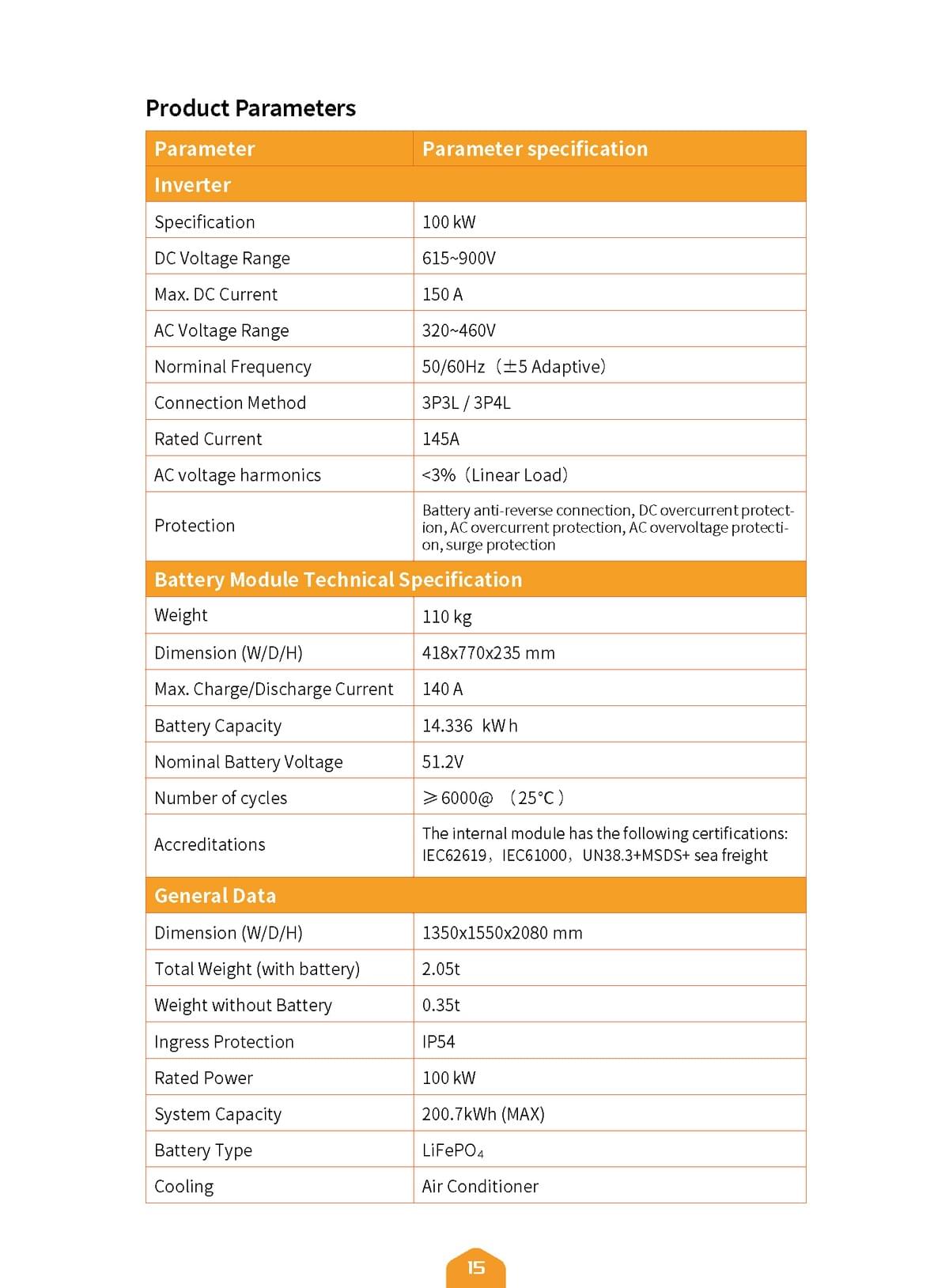 200 kWh Air-cooled energy storage system