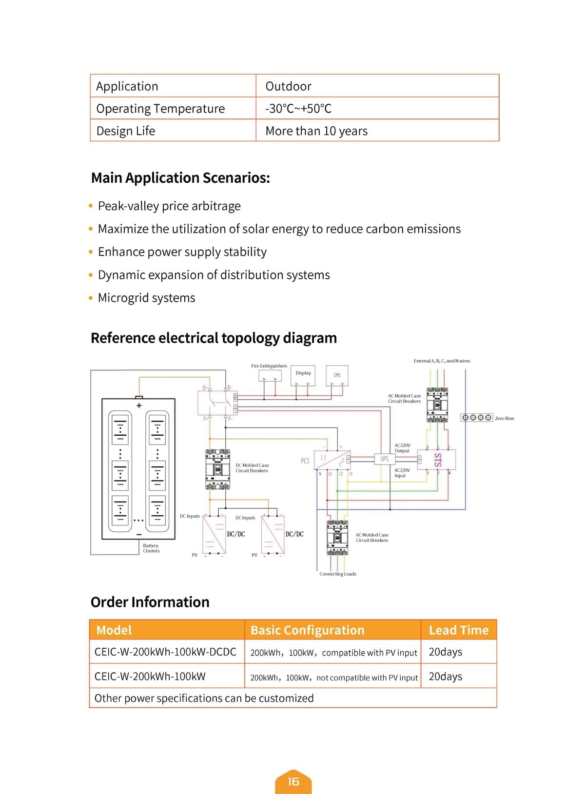 200 kWh Air-cooled energy storage system