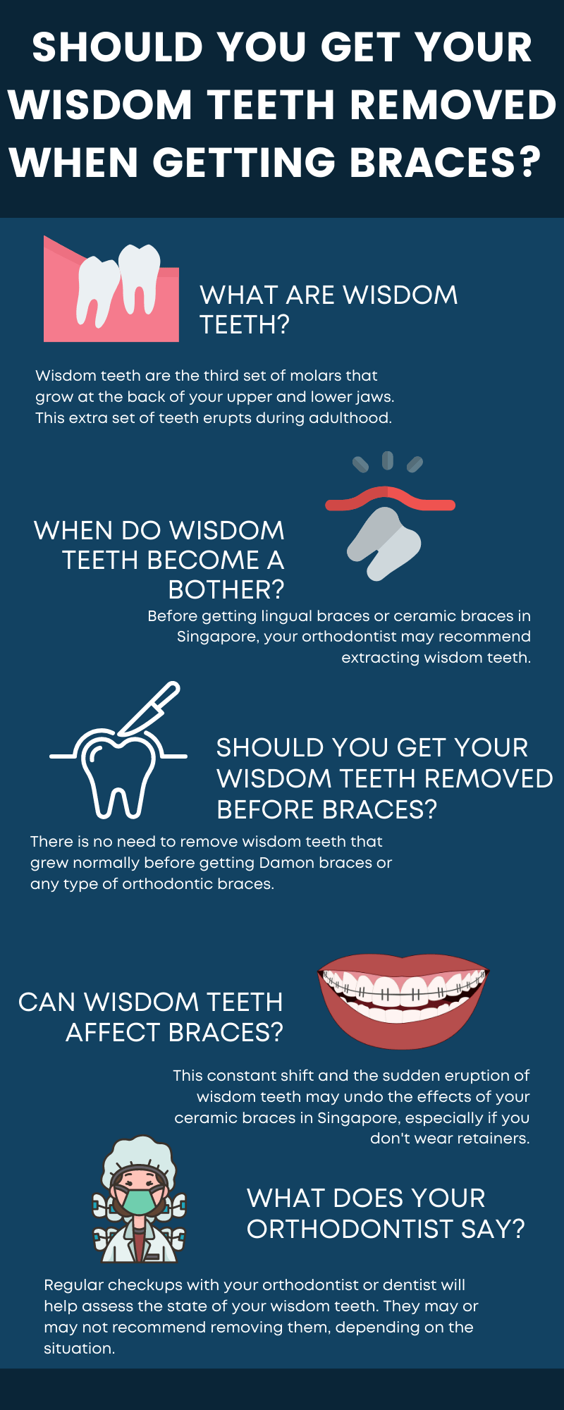 Can Your Wisdom Teeth Affect Your Dental Braces? Ling...