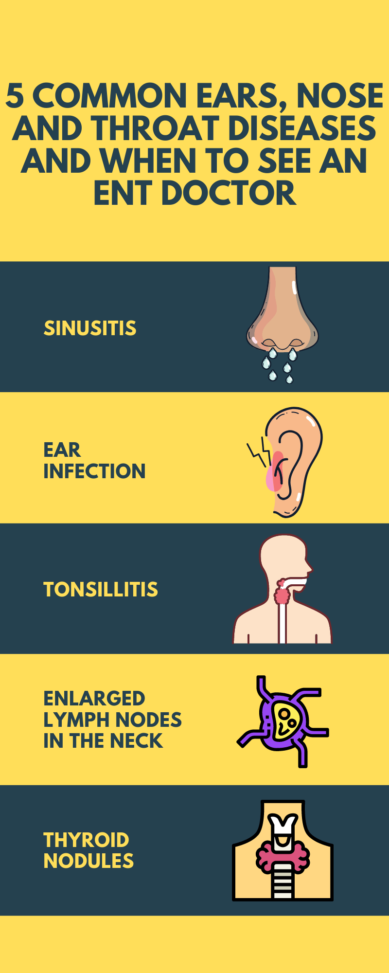 5 Common Ears, Nose and Throat Diseases and When To See...