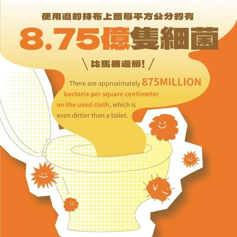 『韌你擦』萬用掃拖組—8/6~8/29