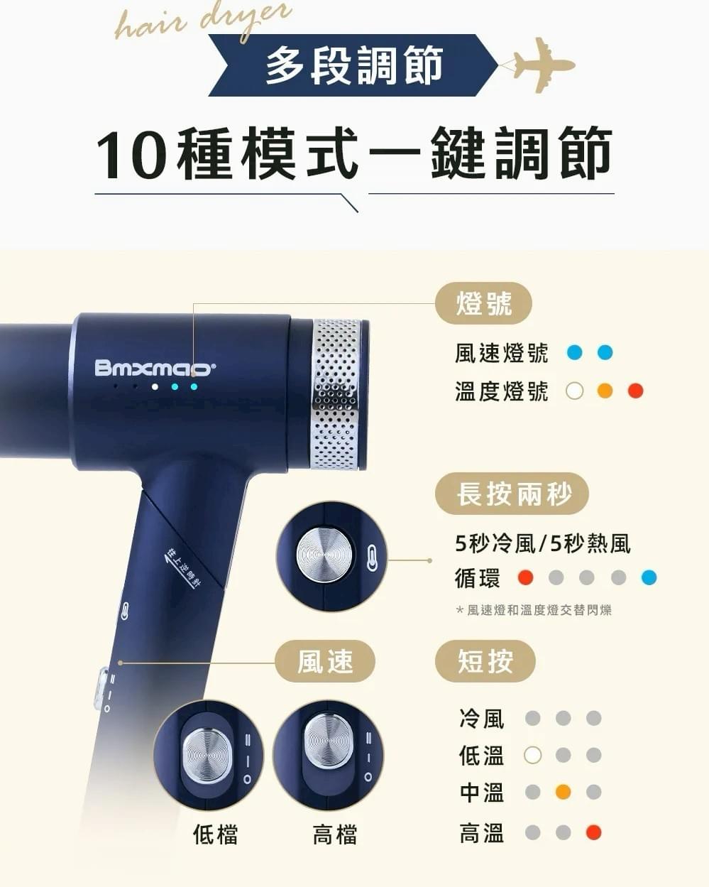 『Bmxmao』白色｜Hair Dry+超輕量折疊高速吹風機—5/2~5/28
