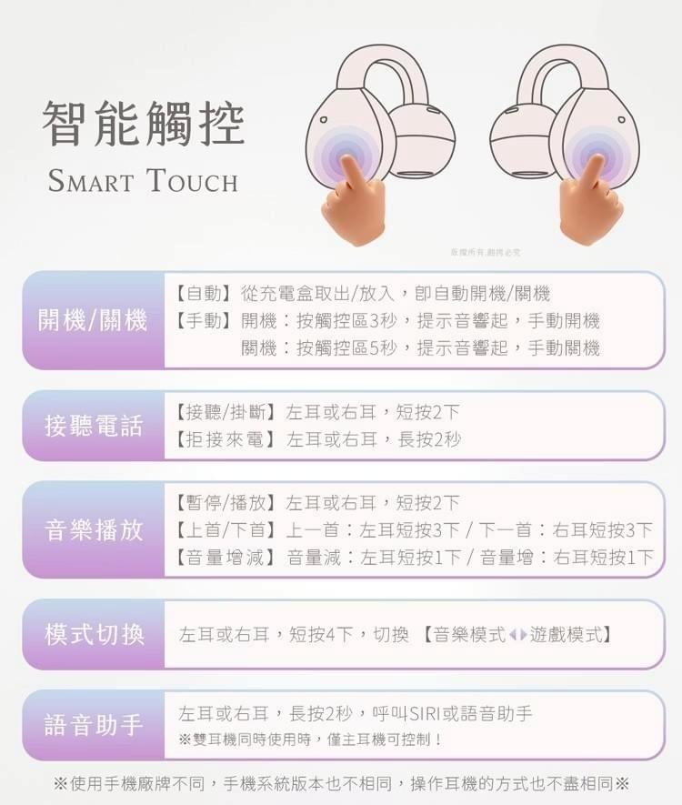 『aibo』 開放式 耳夾藍牙耳機麥克風—4/24~5/22