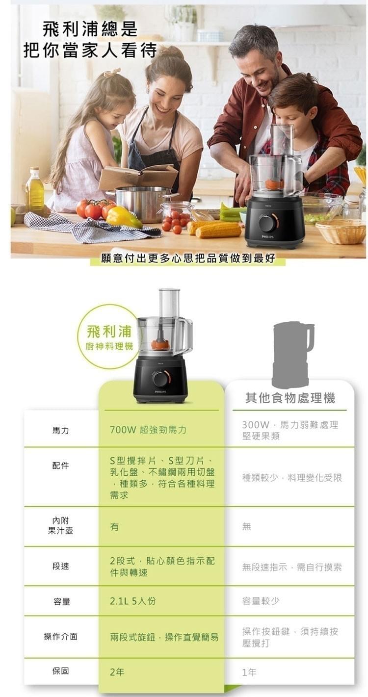 『飛利浦』廚神料理機(HR7320/12)—9/13~9/30