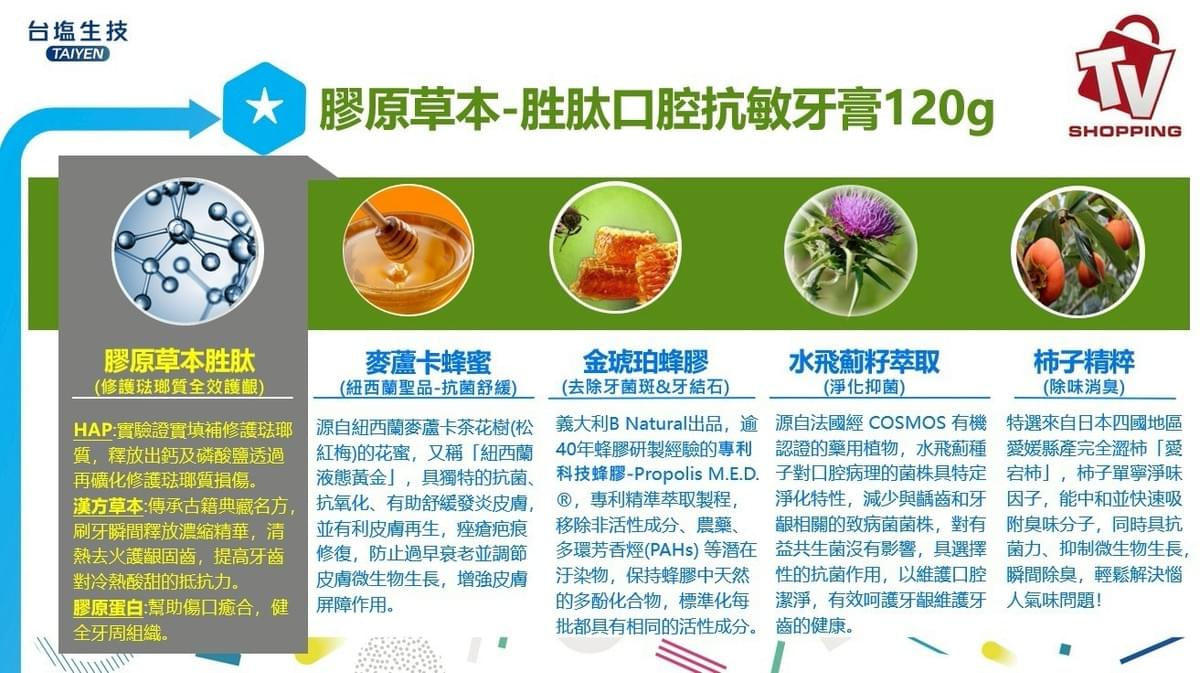『台塩生技』膠原草本胜肽抗敏感牙膏—9/20~10/10