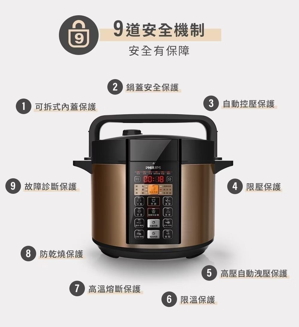 『飛利浦』智慧萬用鍋5L—11/7~12/31