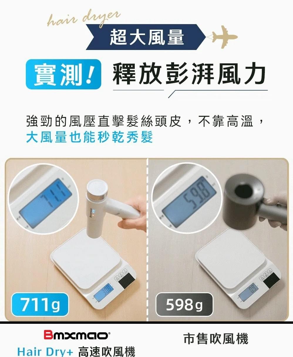 『Bmxmao』白色｜Hair Dry+超輕量折疊高速吹風機—5/2~5/28