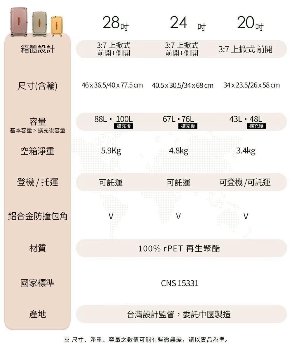 『Acer』布里斯本前開式行李箱—8/25~9/26