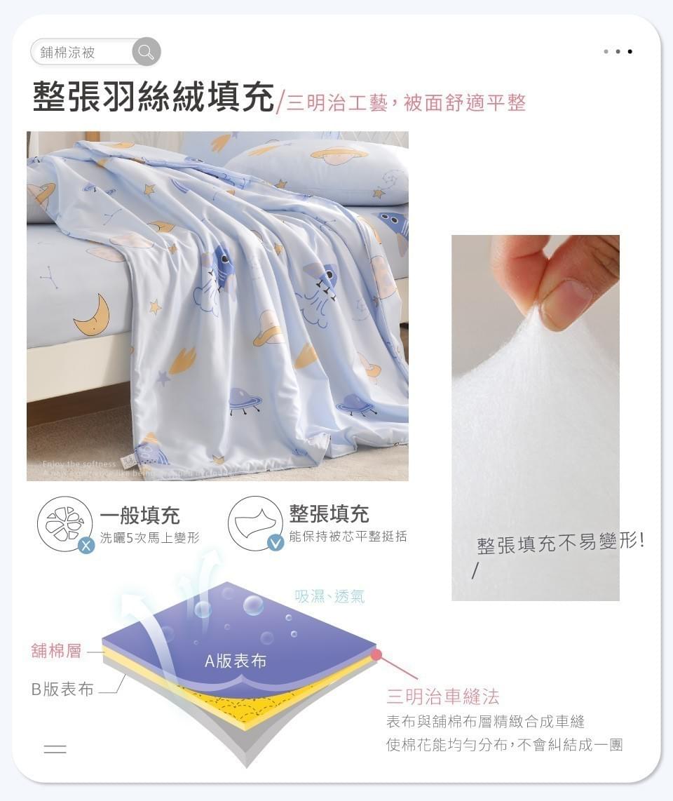 『立新寢具』天絲涼被床包組｜3M專利吸濕排汗｜—7/28~8/25
