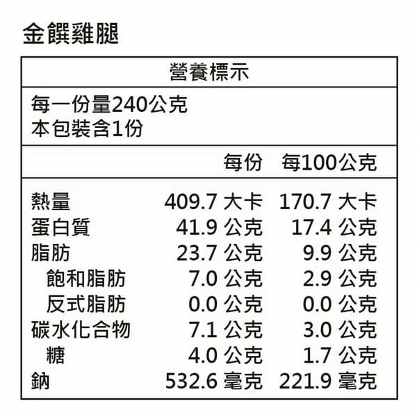『金園排骨』優選巨無霸一生14金饌雞腿—9/2~9/22