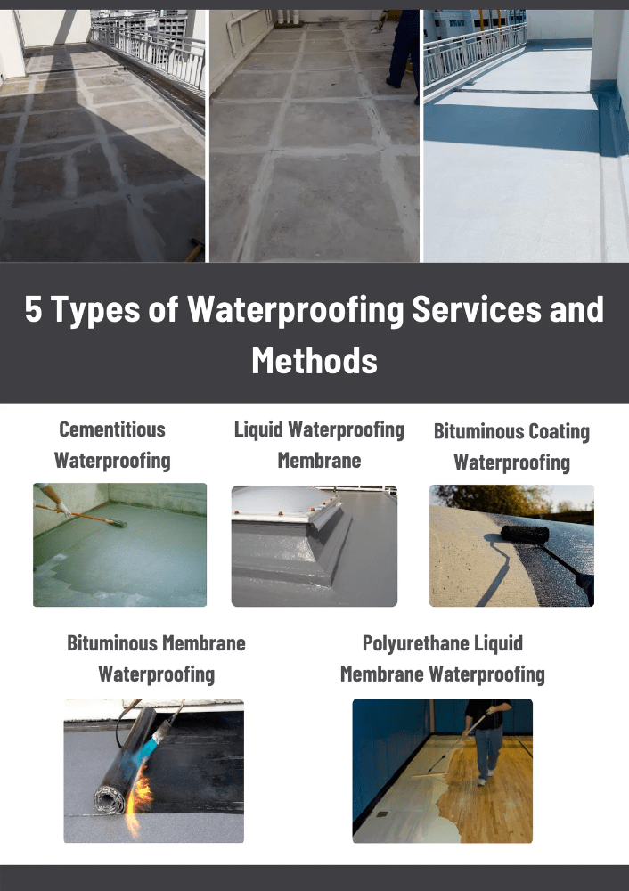 5 Types of Waterproofing Services and Methods - Constru...