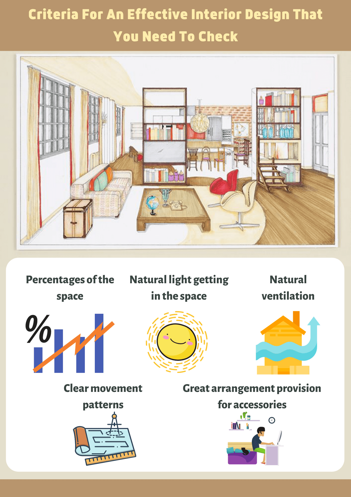 Criteria For An Effective Interior Design That You Need...