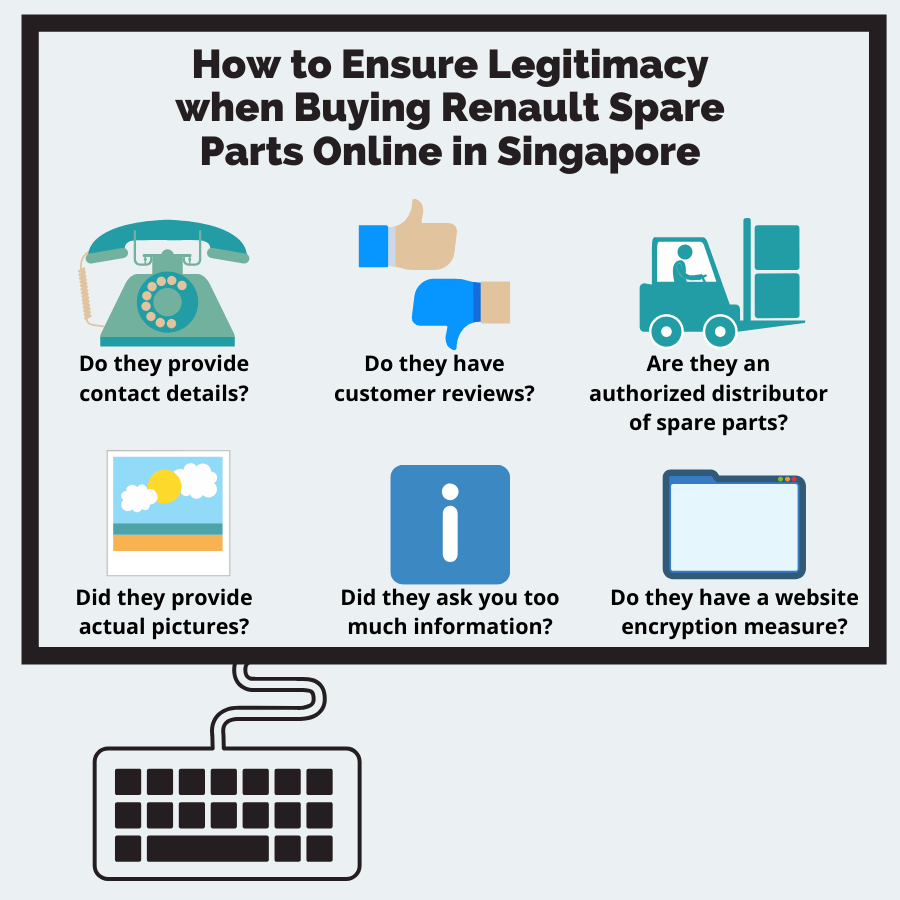 How to Ensure Legitimacy when Buying Renault Spare Part...