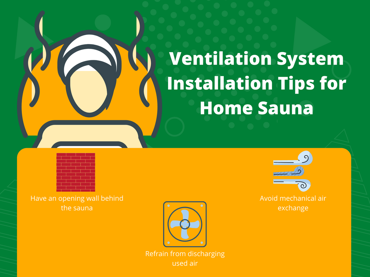Ventilation System Installation Tips for Home Sauna m...