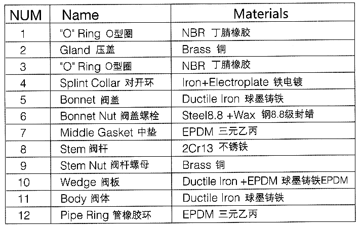 双承插软密封闸阀