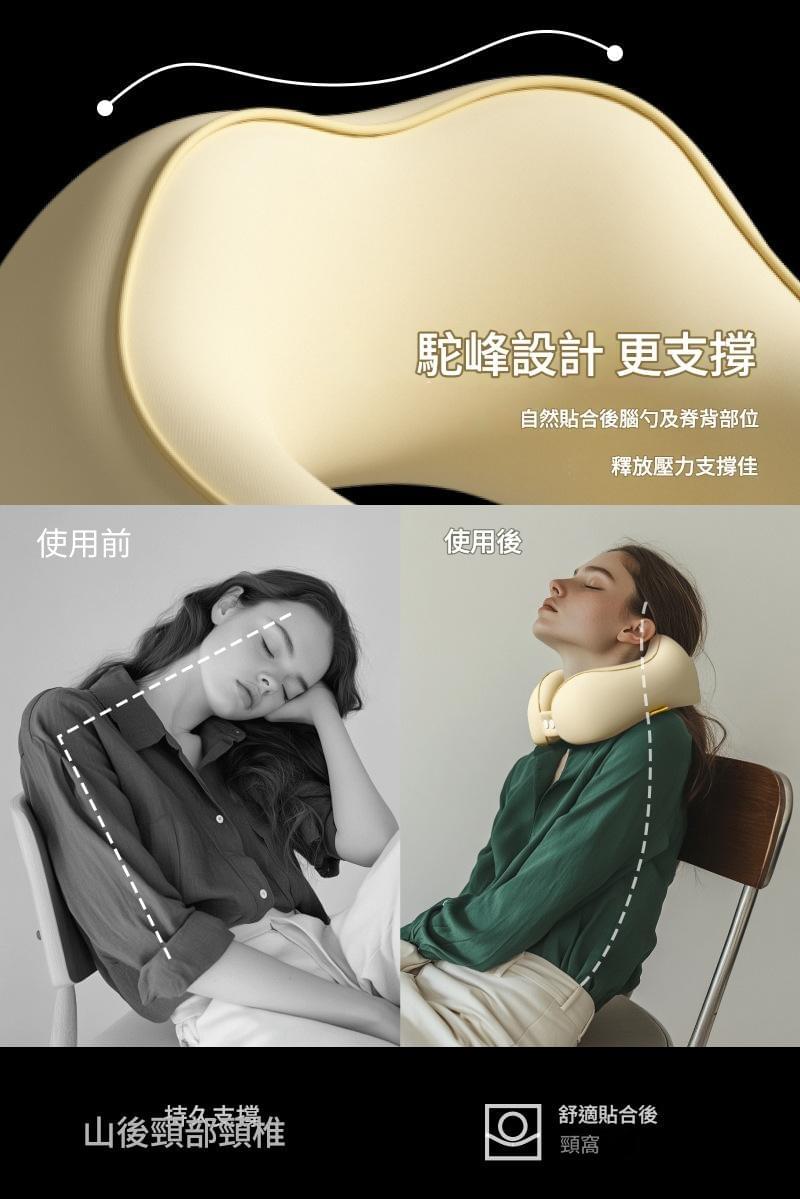 【gift365】攜帶型護頸記憶U型枕