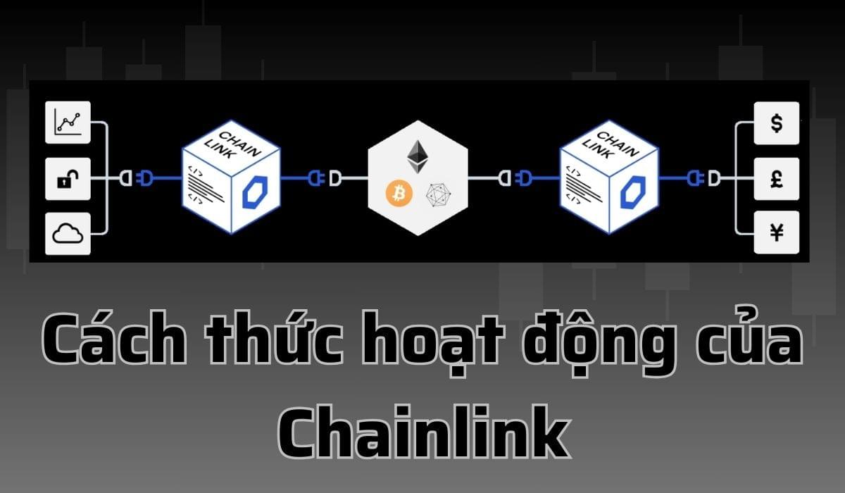 Chainlink (LINK) là gì? Đánh giá tiềm năng dự án LINK t...