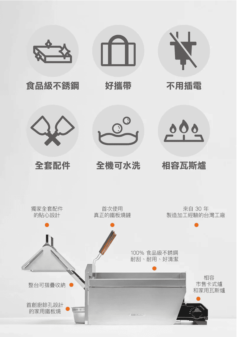 摺疊鐵板燒 MINIYAKI™