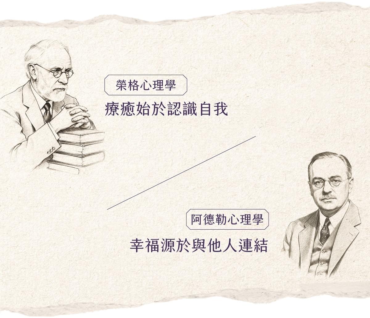 【 小森拾光 2 】榮格 x 阿德勒心理學，從自我走向關係的療癒探索卡牌