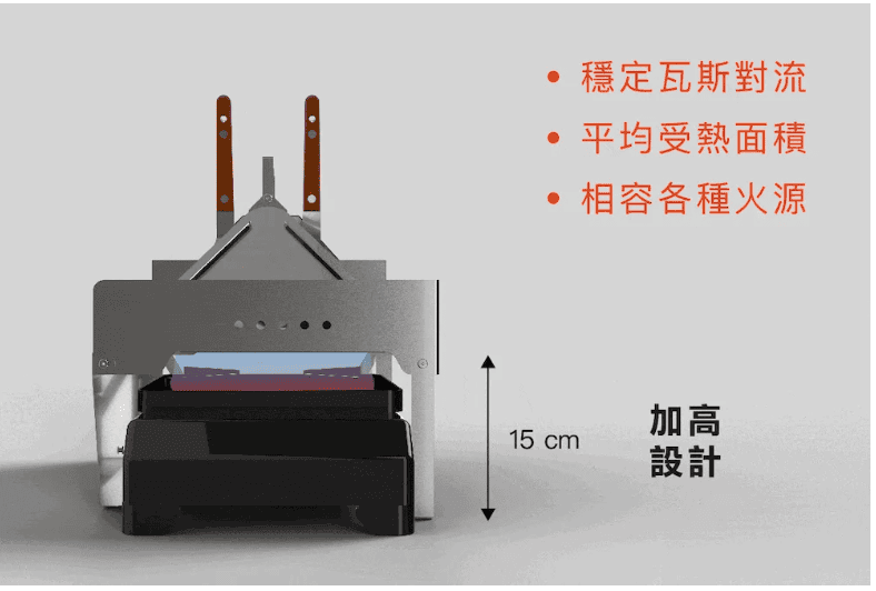 摺疊鐵板燒 MINIYAKI™