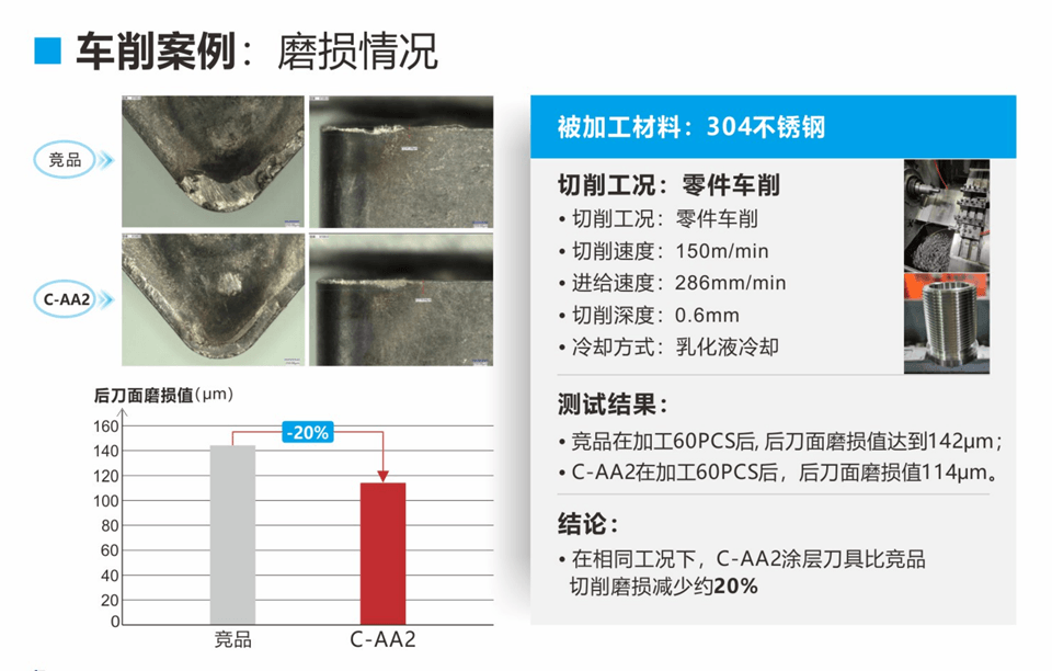 案例三：车削案例：磨损情况