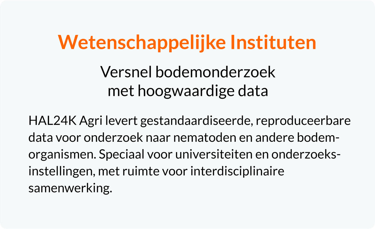 HAL24K Agri ondersteunt wetenschappelijke instituten met gestandaardiseerde data voor bodemonderzoek en interdisciplinaire samenwerking