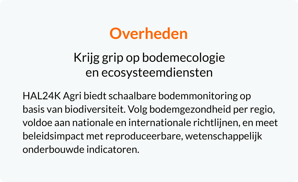 HAL24K Agri ondersteunt overheden met schaalbare bodemmonitoring en indicatoren voor bodemgezondheid en beleidsimpact.