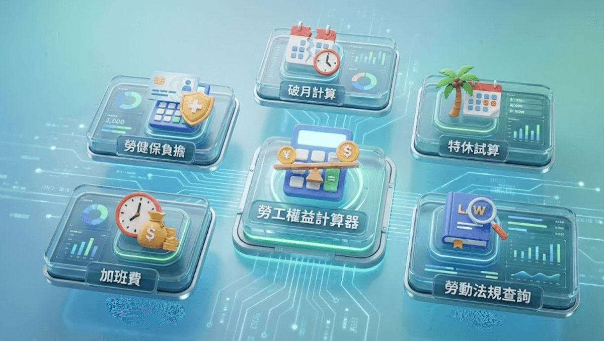 2026勞動基準法工具大全「加班費計算」「勞健保雇主付多少」「特休幾天」「2026最低工資」