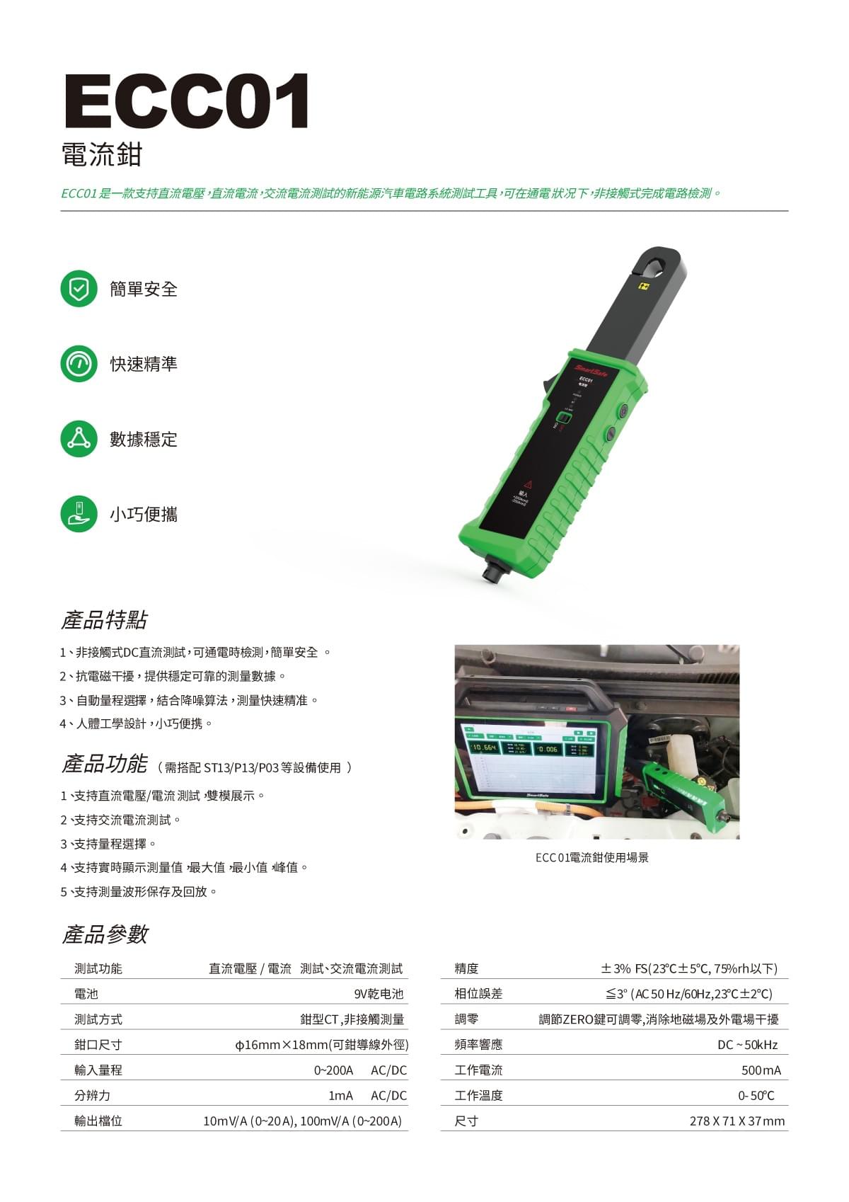 ECC01 電流鉗