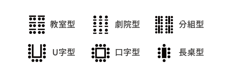 思博客會議教室桌椅可依活動類型做彈性排列配置