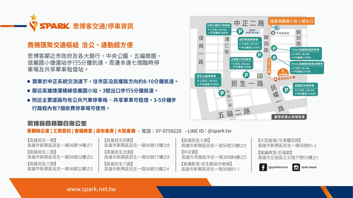 高雄思博客商務中心交通資訊及地址