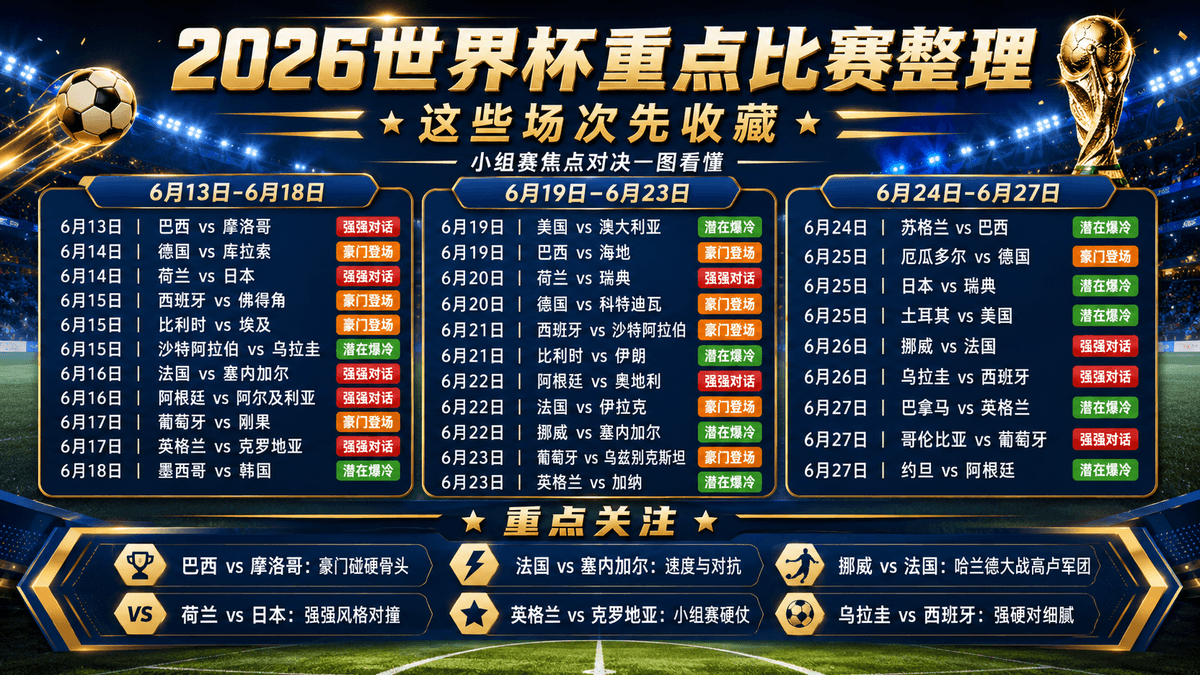 2026世界杯、墨西哥大战南非、世界杯资讯、世界杯前胆、世界杯推荐、世界杯预测、世界杯新闻、世界杯直播