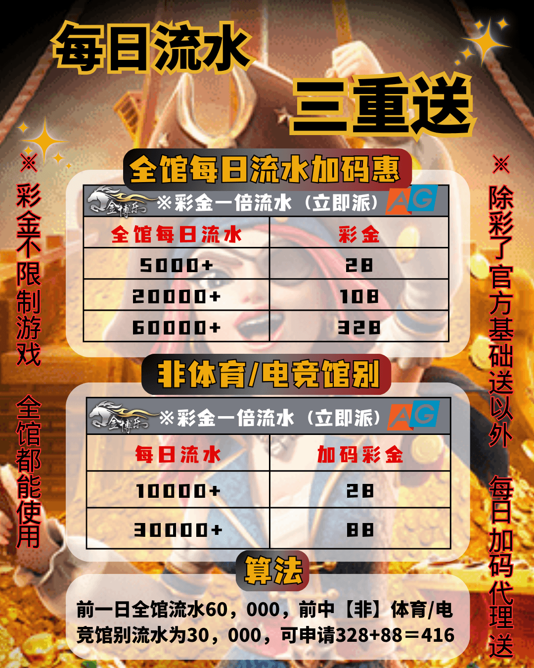 PG电子、PG电子官网、PG模拟器、PG电子试玩、PG试玩、麻将胡了2