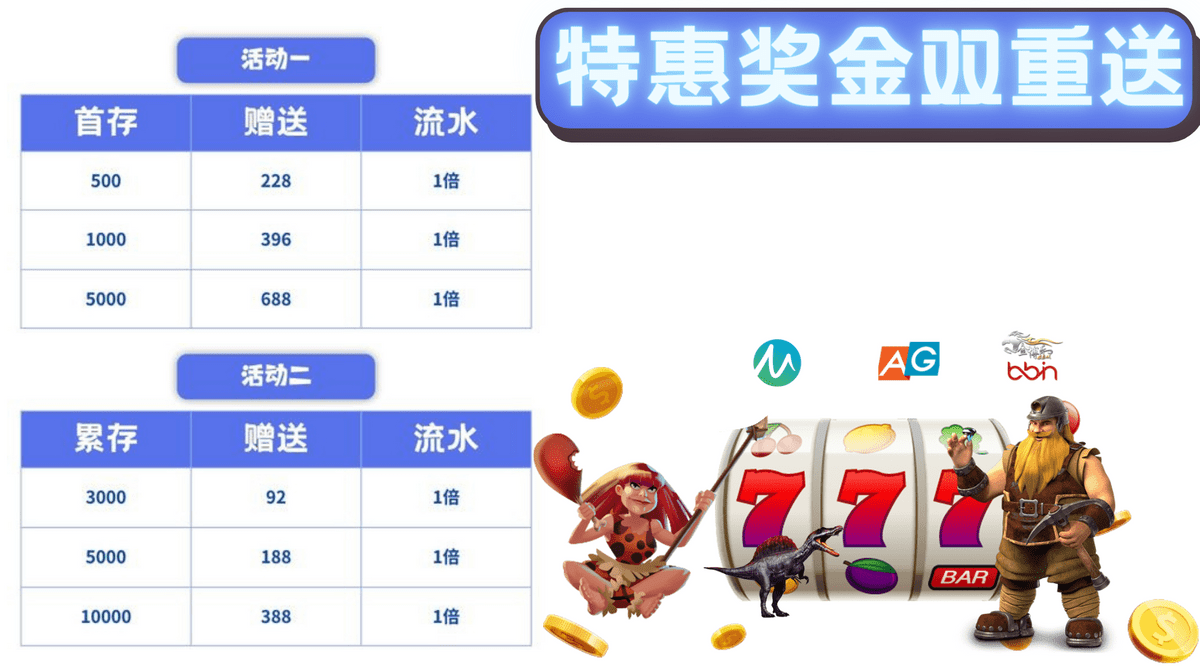 MG电子特惠彩金