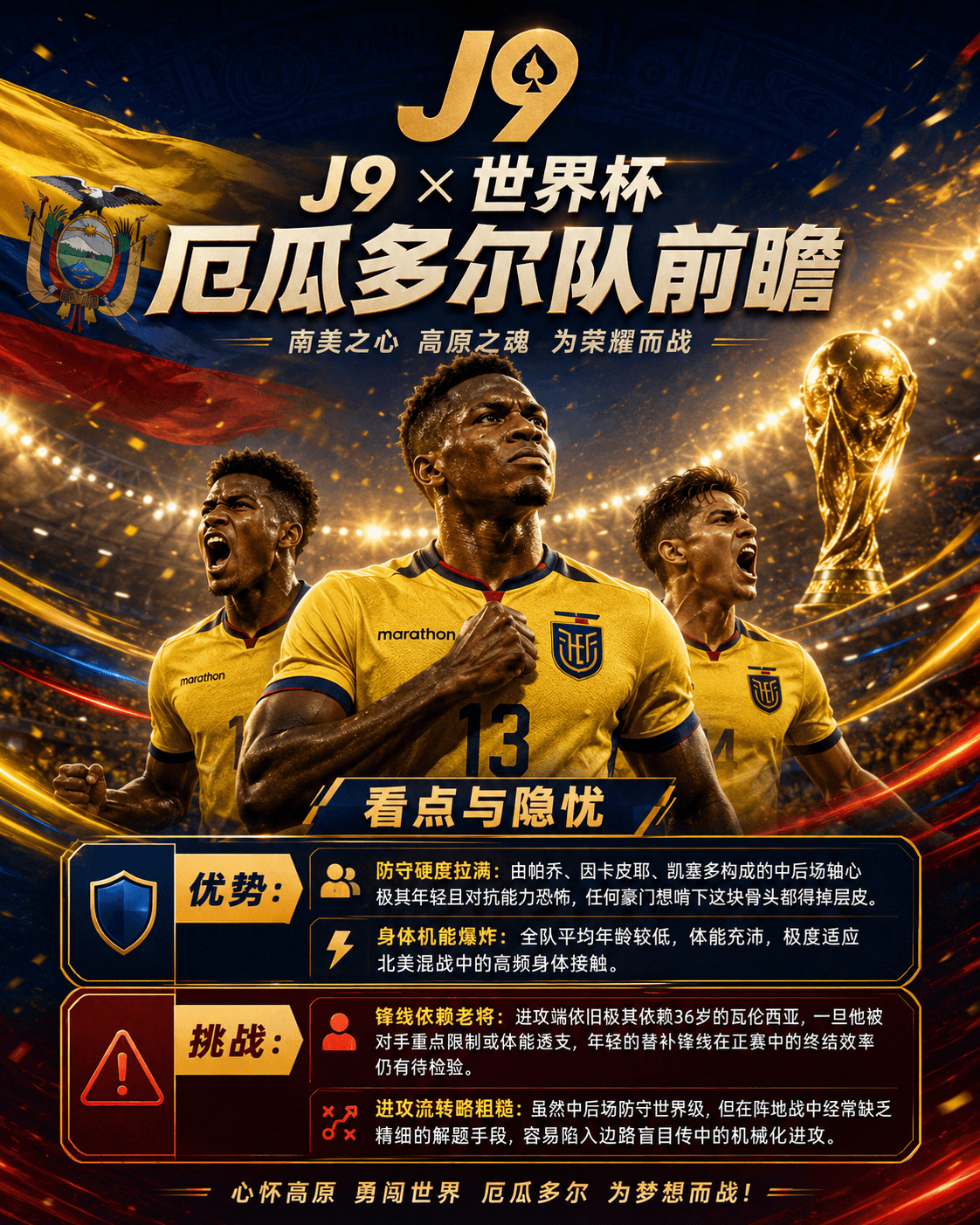 2026足球世界杯、厄瓜多尔国家队、世界杯E组预测、球队实力巡礼、熊猫体育官网专栏