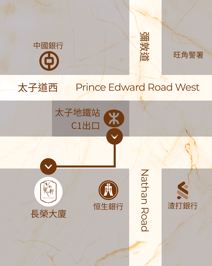 太子 寧心軒｜LS Spa & Massage 足浴按摩專門店