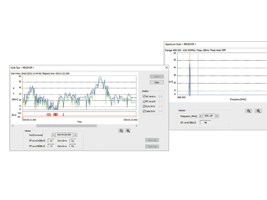 大永國際股份有限公司 銷售TOA無線麥克風