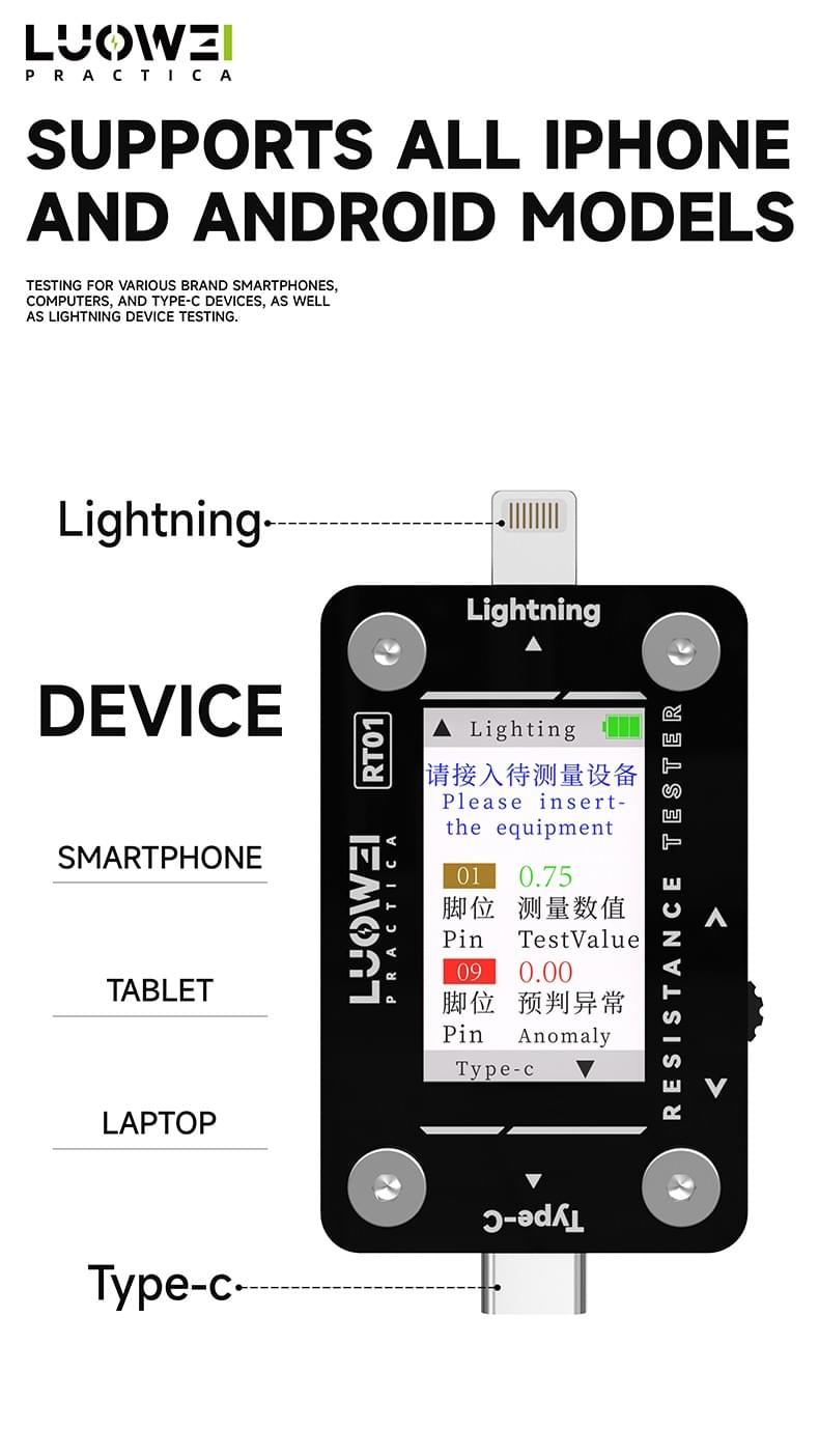 LW-RT01