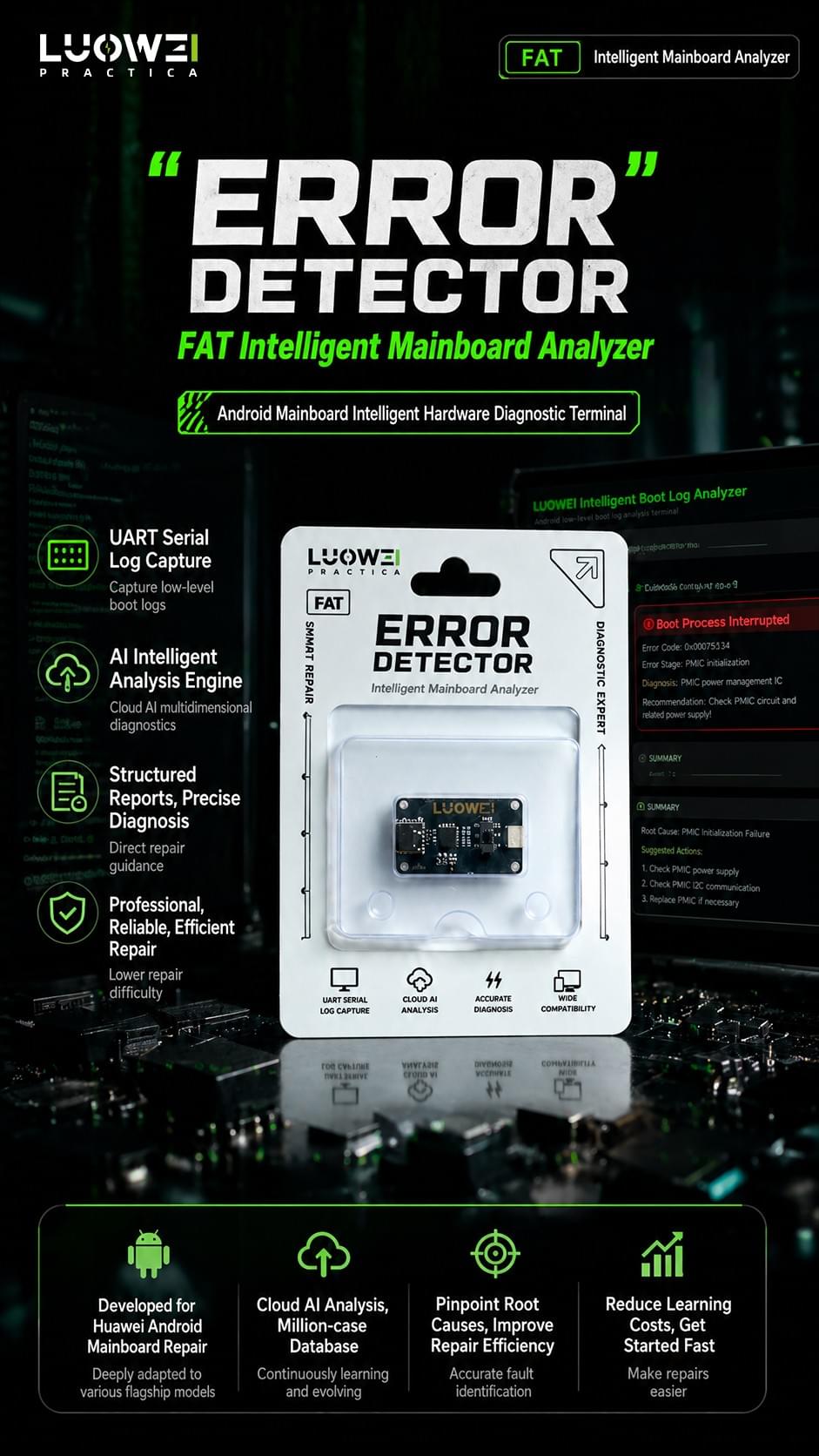 LUOWEI-FAT  Fault Detector