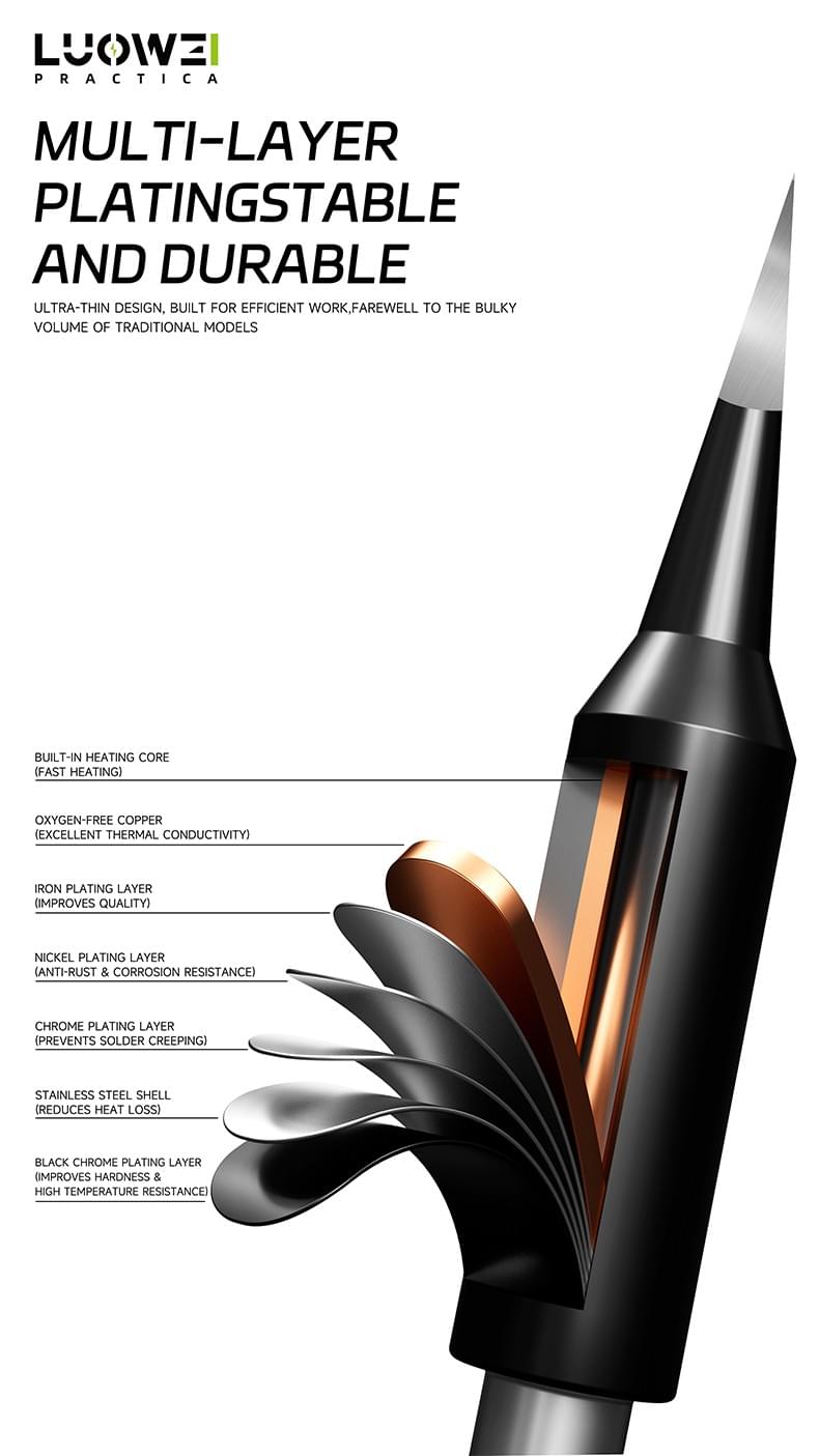 Black Steel -210 soldering iron tip