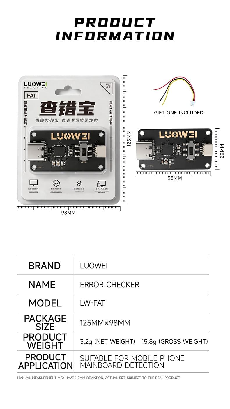 LUOWEI-FAT  Fault Detector