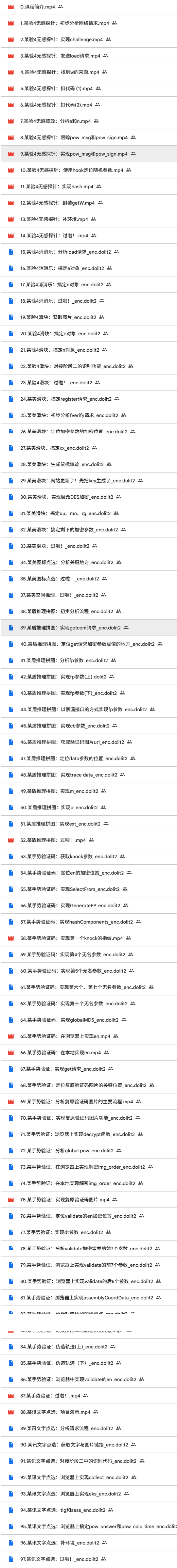 PyTorch从入门到搞定所有验证码