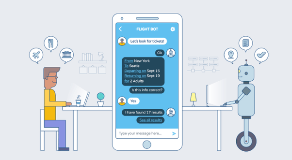 How Chatbots with a Dataset From Wikipedia Using Python...