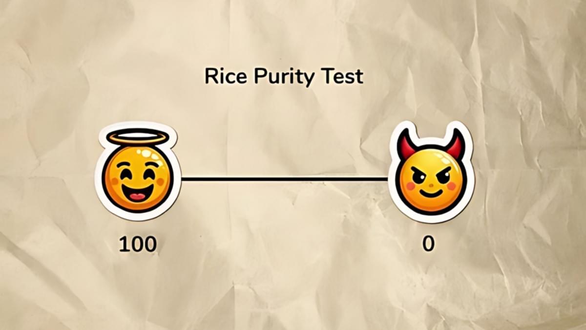 The Rice Purity Test: An Introspective Journey Through ...