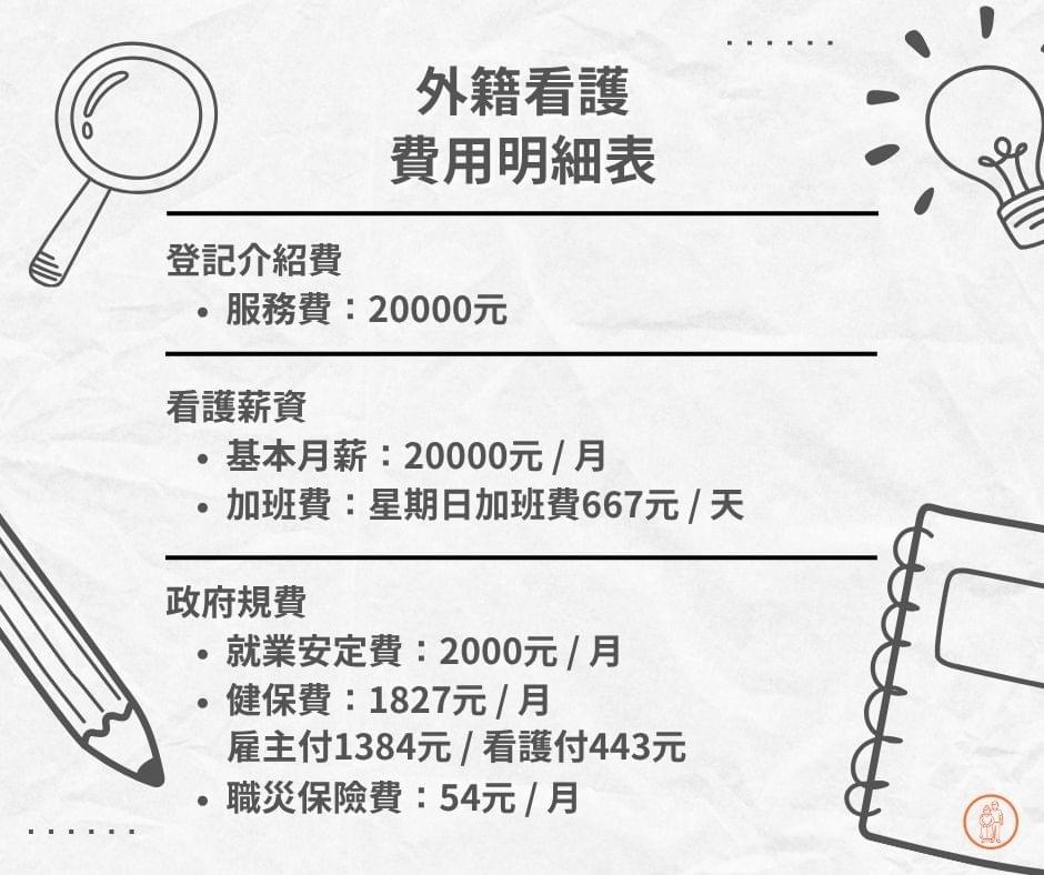 外籍看護費用明細表