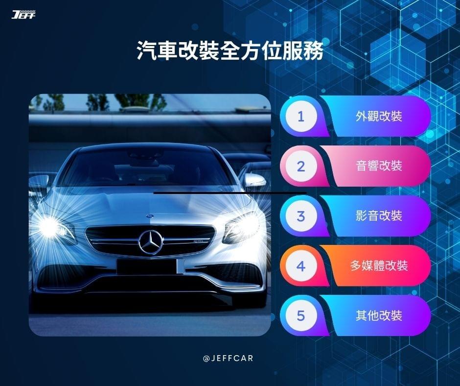 汽車改裝是高專業全方位服務